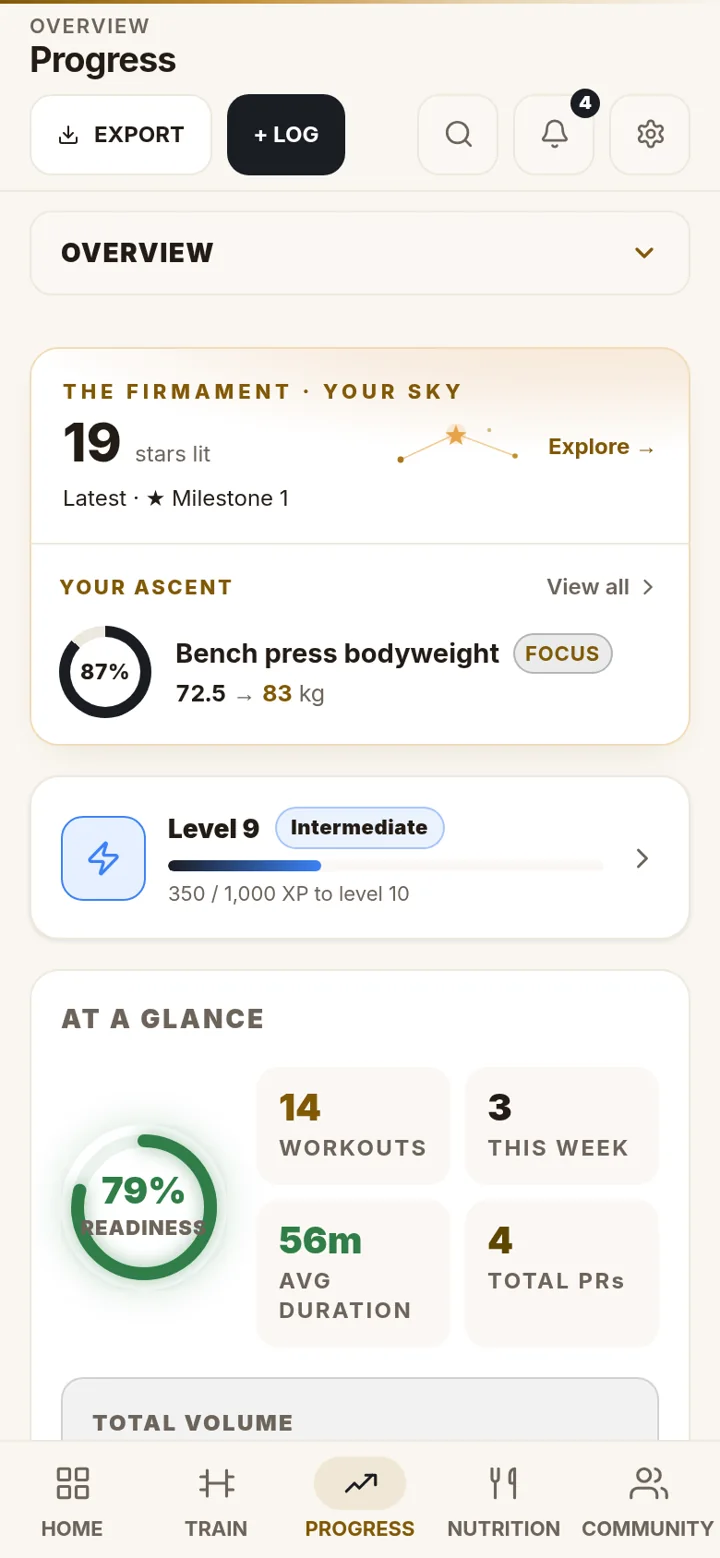The Atlas progress screen showing achievement stars lit, a readiness ring, workout count and personal records